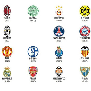 决定上限 决定上限