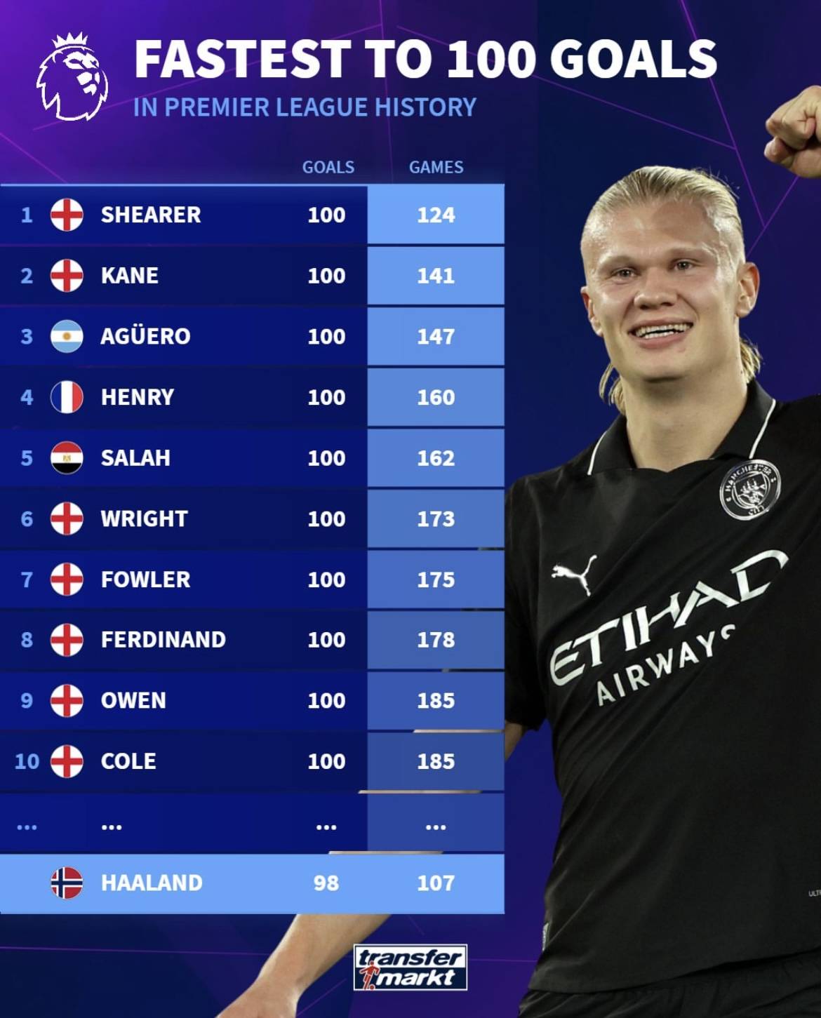 用换防与协 用换防与协