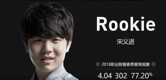 断档 断档